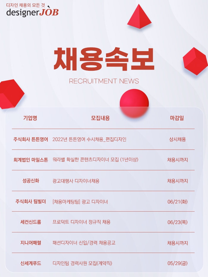 튼튼영어·회계법인마일스톤·성공신화·신세계푸드 등  신입 및 경력직 채용