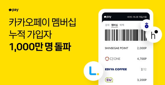 카카오페이 ‘멤버십’, 누적 가입자 1천만 명 돌파