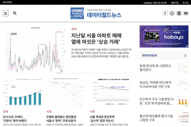 ㈜데이터포털이 설립한 ㈜데이터미디어에서 운영 중인 데이터월드뉴스 초기 화면. 사진=(주)데이터포털 