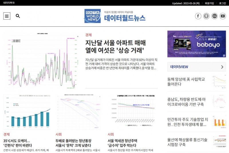 ㈜데이터포털이 설립한 ㈜데이터미디어에서 운영 중인 데이터월드뉴스 초기 화면. 사진=(주)데이터포털
