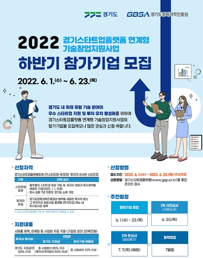 경기도 "경기스타트업플랫폼 등록 투자자와 스타트업간 투자 성사시 자금 지원"