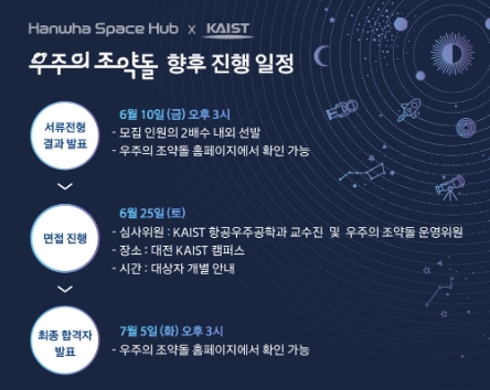 한화스페이스허브·KAIST, "한국판 NASA 우주학교에 1414명 지원"