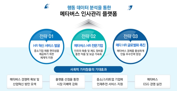 미소정보기술, 2022년 우수기업연구소 육성산업 선정
