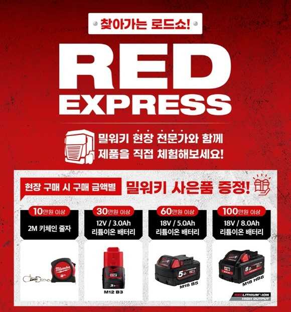 밀워키, 소비자가 직접 전동공구 체험하는 ‘RED EXPRESS 로드쇼’ 진행