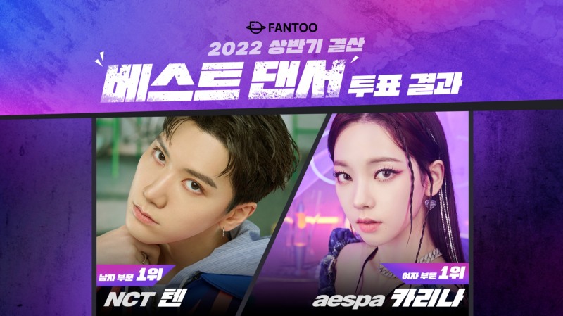 NCT 텐, 에스파(aespa) 카리나 ‘팬투’ 선정 ‘2022 상반기 케이팝 베스트 댄서’ 선정