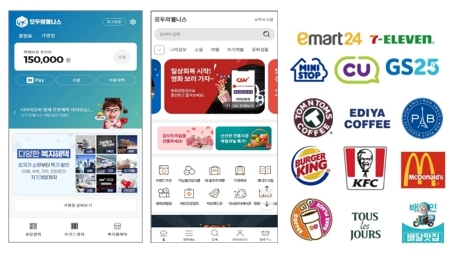 '모두의웰니스'X'네이버페이', 포인트 전환 위한 전략적 제휴 맺어
