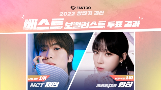 팬투, ‘2022년 상반기 대표 베스트 보컬리스트’ NCT 재현과 에스파(aespa) 윈터