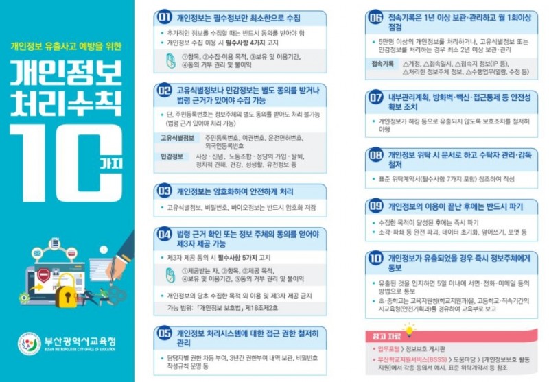 부산교육청, ‘개인정보 처리수칙 10가지’ 리플릿 제작