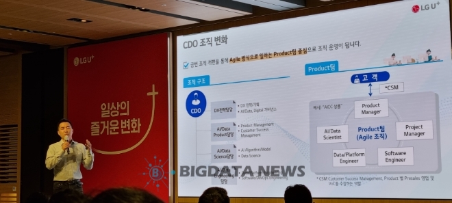 ▲황규별 CDO(최고데이터책임자)가 간담회에서 CDO 조직변화에 대해 발표하고 있다.