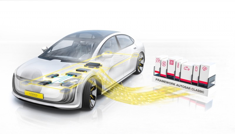 비테스코 테크놀로지스, EVS서 전동화 혁신 기술 선보여