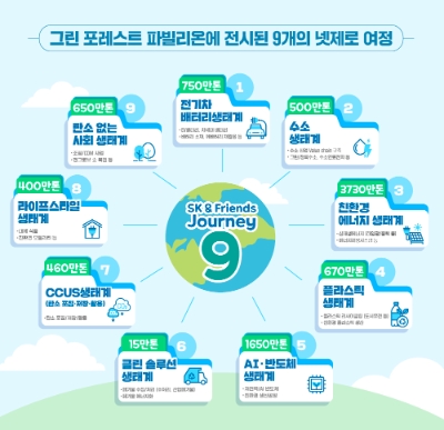 SK, ESG경영 ‘심장’ 충주 인등산에 디지털 전시관 개관…"넷제로 의지 다져"