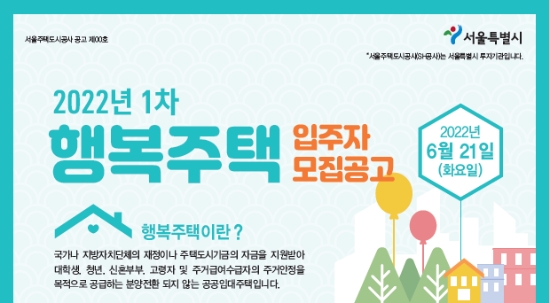 2022년 1차 행복주택 입주자 모집공고 포스터