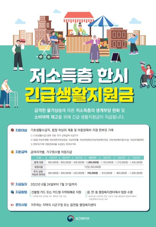 완도군 저소득층 한시 긴급생활지원급 안내문 (사진제공 = 완도군)