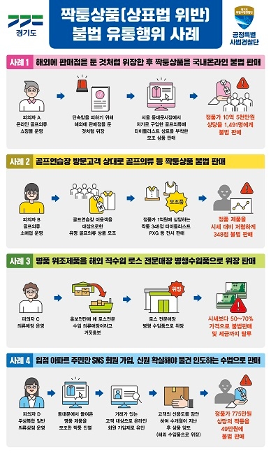 자료=경기도