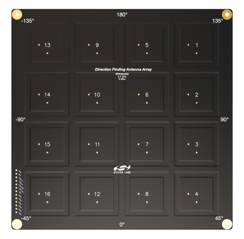 실리콘랩스, 고성능 하드웨어 및 소프트웨어 기반 블루투스 위치 추적 솔루션 발표