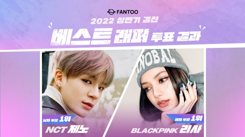 NCT 제노, 블랙핑크 리사 팬투 유저가 선택한 ‘케이팝 베스트 래퍼’ 1위 등극