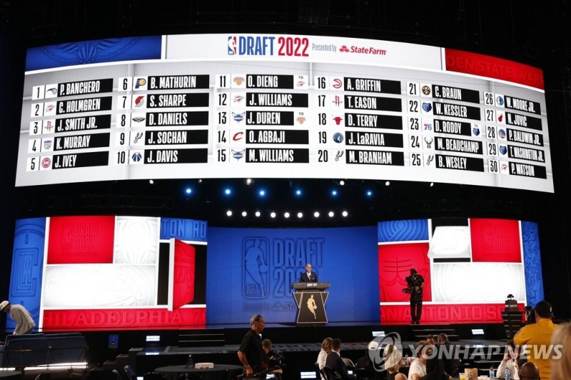 2022 NBA 드래프트 장면[Getty Images/AFP=연합뉴스]