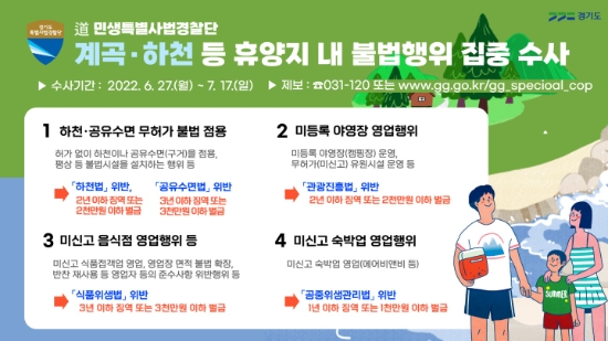 경기도 특사경, 가평·양평 계곡·하천 등 휴양지 불법행위 집중 수사