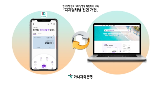 하나저축은행, 인터넷뱅킹 및 모바일뱅킹 앱 전면 개편