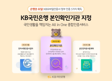 KB국민은행, 본인확인기관 지정