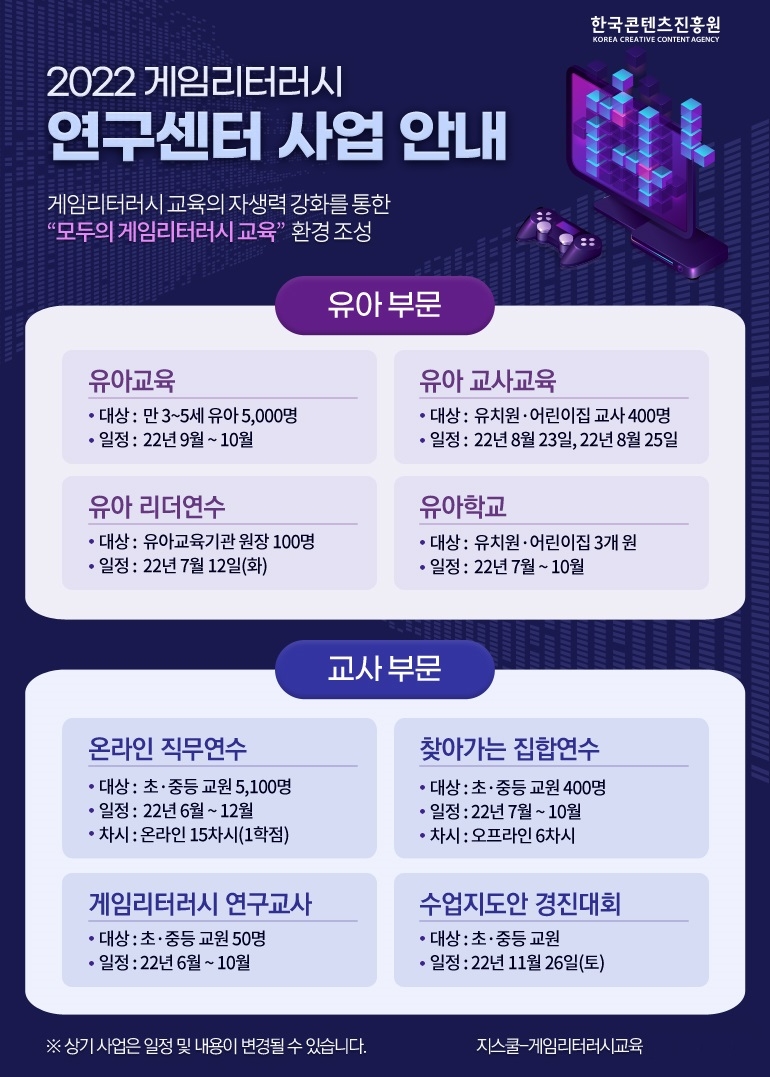 한국콘텐츠진흥원, ‘2022 게임리터러시 연구센터’ 사업 시작