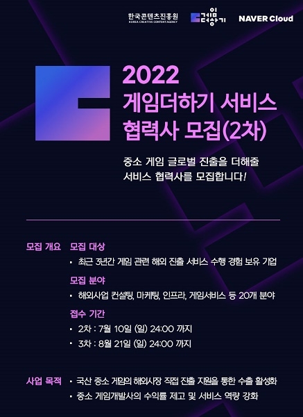 한국콘텐츠진흥원, ‘2022 게임더하기 지원사업’ 협력사 모집
