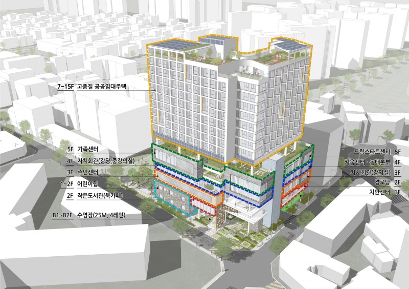 서울시는 강동구 명일동 327-5번지 일대 노후한 공공시설을 허물고 공공주택 160호를 비롯해 각종 주민편의시설이 들어가는 강동 행정문화복합타운을 조성한다. 사진=서울시