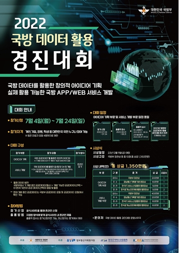 2022 국방 데이터 활용 경진대회 참가자 모집