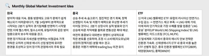 7월엔 유가와 에너지 안보 이벤트 주목...미국 중동방문은 유가 변곡점되기 어려워 - 메리츠證