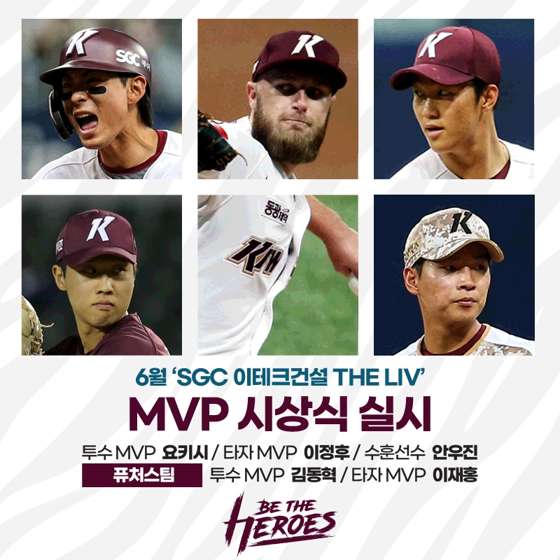 키움히어로즈, ‘SGC이테크건설과 함께하는 THE LIV 6월 MVP’ 투수 에릭 요키시, 타자 이정후, 수훈 안우진