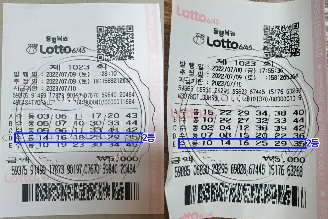동행복권 제 1023회 로또 2등 당첨자 황수진(가명)씨와 이석영(가명)씨의 로또용지 (출처-로또리치)
