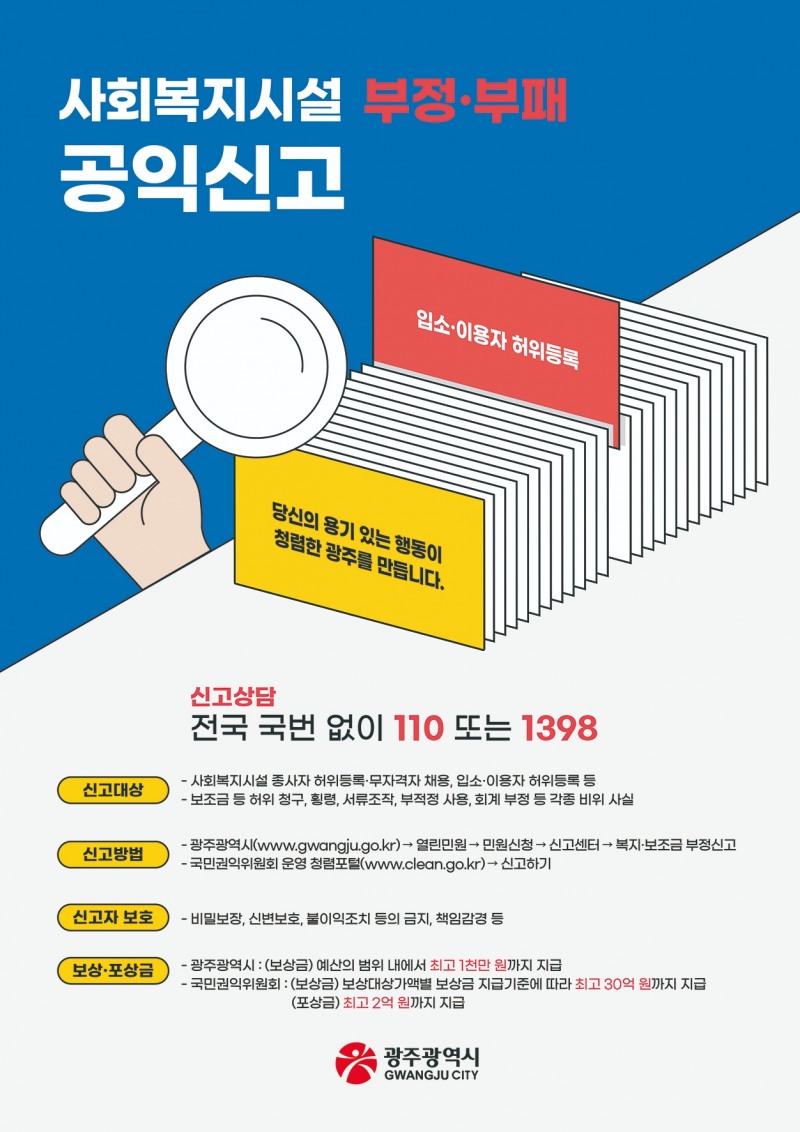 사회복지시설 부정부패 공익신고 포스터 (사진제공 = 광주광역시)