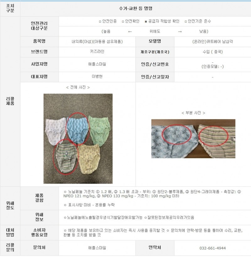 키즈라인, 남아용 속옷 ‘큐트베어 남삼각 5매입’ 리콜 조치