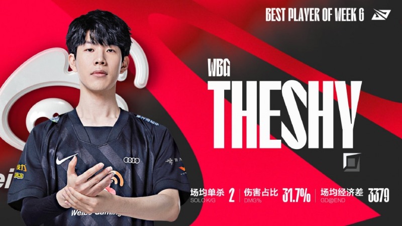 사진 출처=LPL 홈페이지.