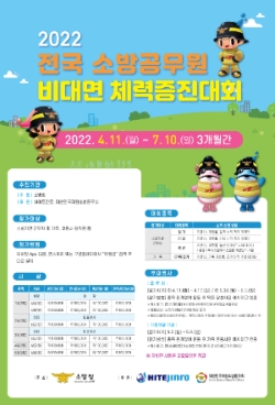 2022 전국 소방공무원 비대면 체력증진대회 포스터