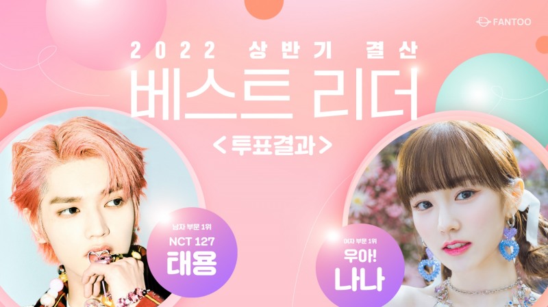 ‘케이팝 베스트 리더’ 글로벌 팬덤의 픽은 NCT 태용, 우아!(woo!ah!) 나나