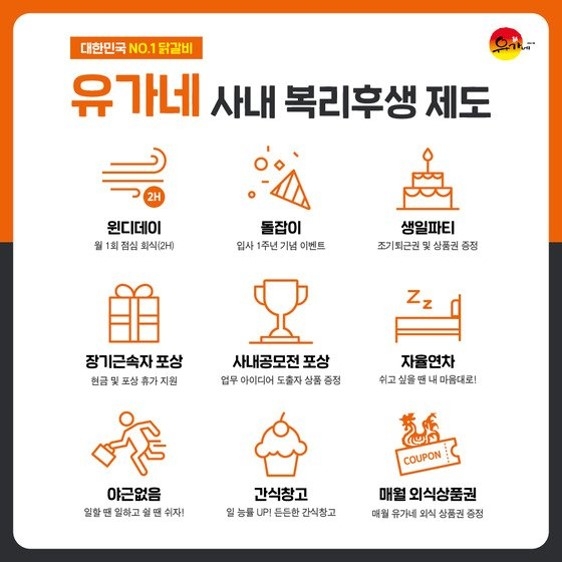 닭갈비 프랜차이즈 유가네, MZ세대 위한 기업문화 운영