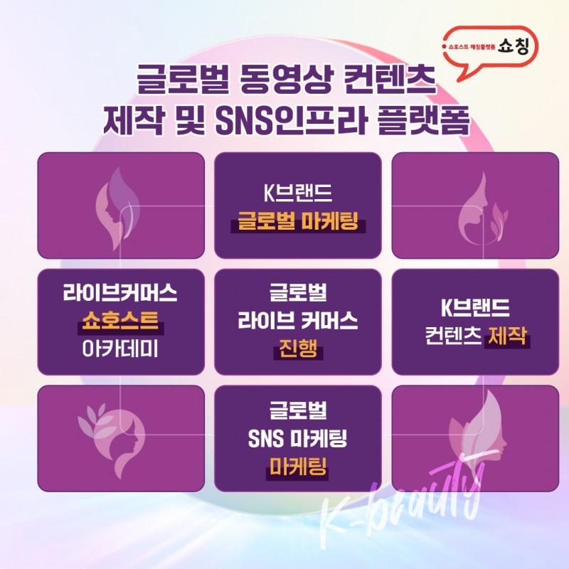 매경바이어스가이드-지유아이엔씨, 글로벌 진출 위한 업무 협약 체결