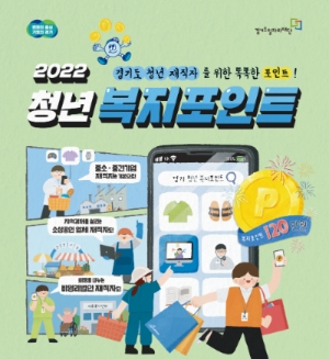 청년 복지포인트 2차 모집 포스터