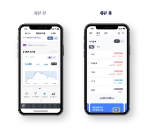 신한금융투자, ‘신한알파’ MTS 홈 화면 개편…"고객 눈높이 맞춰"