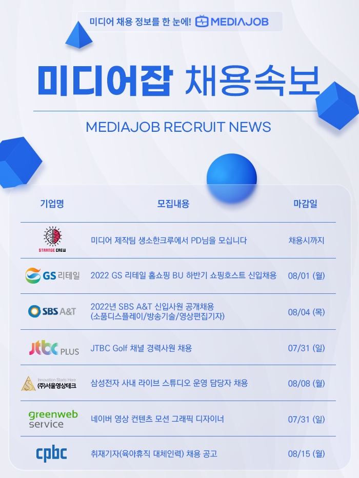 GS리테일 홈쇼핑·SBS A&T·JTBC 플러스·서울영상테크, 신입∙경력 모집