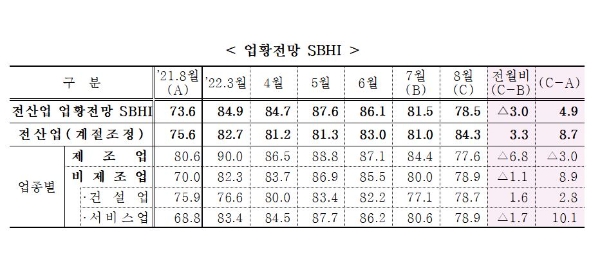 사진=중기중앙회