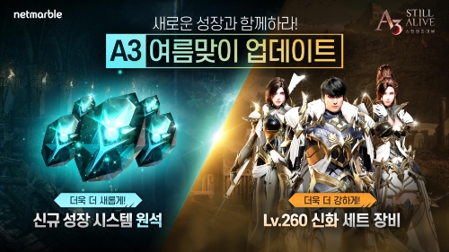 넷마블 'A3: 스틸얼라이브', 신규 성장 시스템 업데이트·이벤트 실시