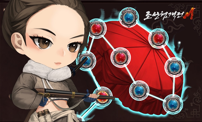 조선협객전M, '왕의 일산 유물' 인증 이벤트 진행