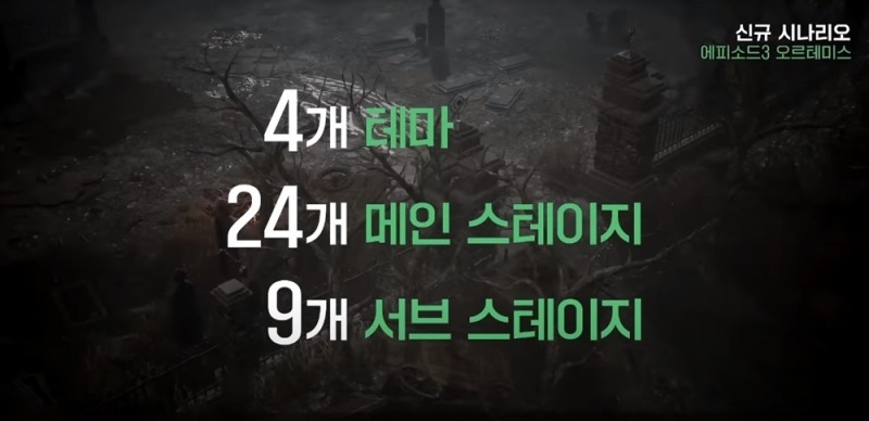 신규 에피소드 '오르테미스'는 24개 메인 스테이지, 9개의 서브 스테이지로 구성됐다.