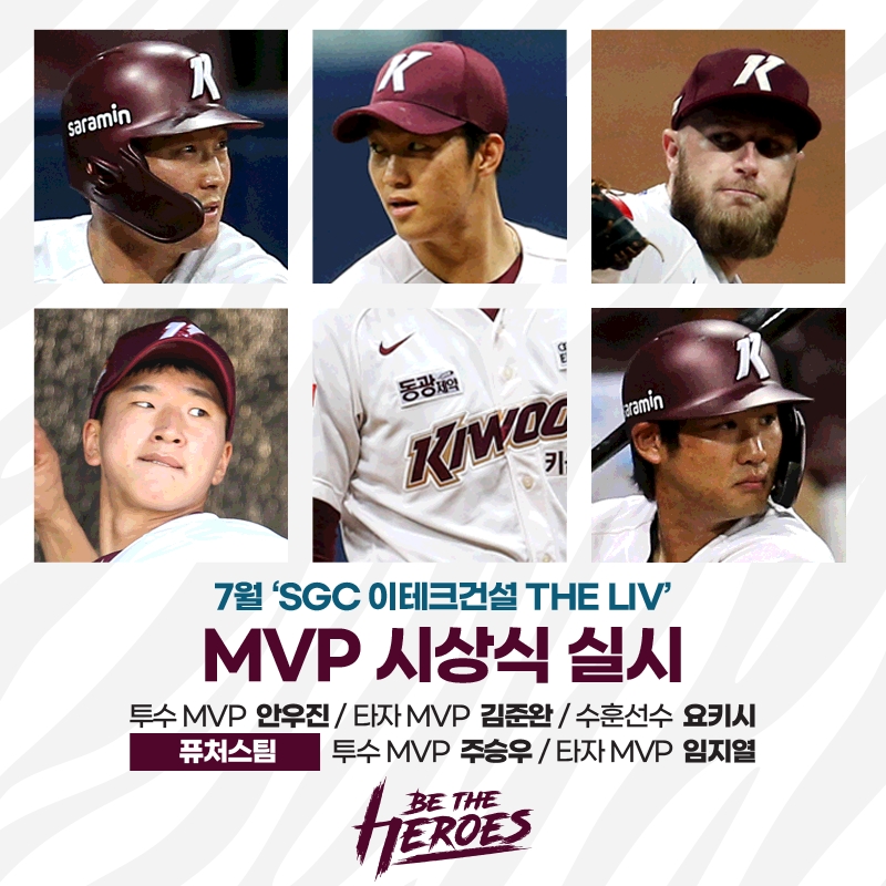 키움, ‘SGC이테크건설 THE LIV 7월 MVP'에 안우진·김준완 선정…주승우와 임지열, 퓨처스 MVP