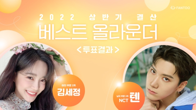 올 상반기 대표 '케이팝 베스트 올라운더’ 주인공은 NCT 텐·김세정