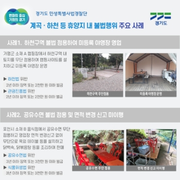 경기도, 계곡·하천 등 휴양지 내 불법행위 68건 적발