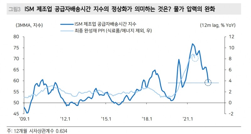 주식시장, 베어마켓 랠리 아니라 안도 랠리 시작 - 메리츠證