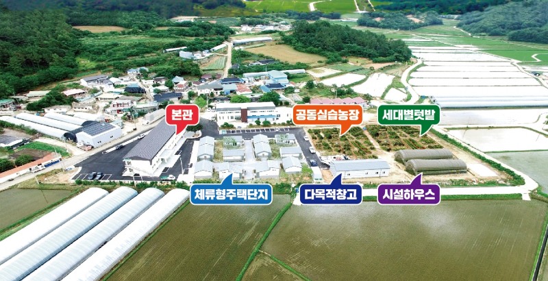 해남군은 2022년도 체류형 지원센터 1기 교육생을 추가 모집한다. (사진제공 = 해남군)